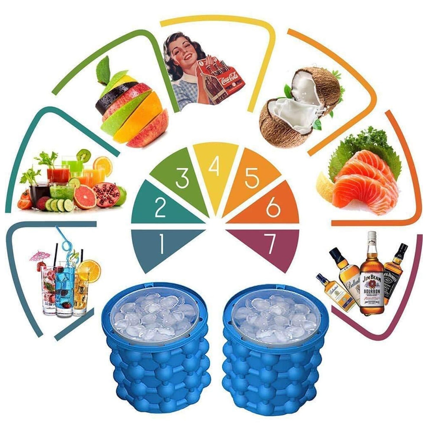 7196 Magic Silicone Ice Cube Maker Genie Space Saving Kitchen Ice Bucket Summer Beach. 